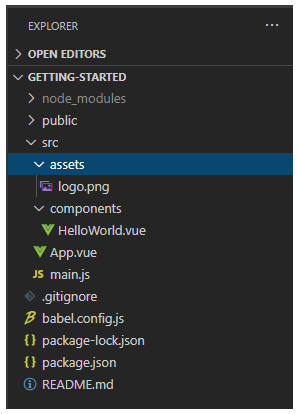 	Getting Started With Vue JS