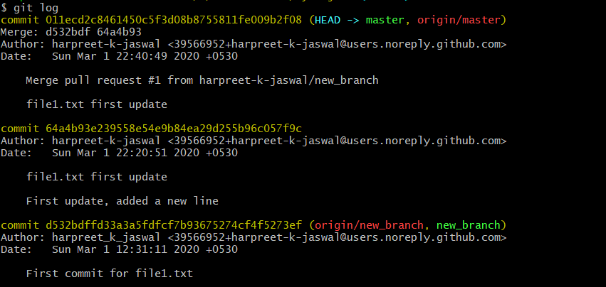 Git And GitHub For Beginners