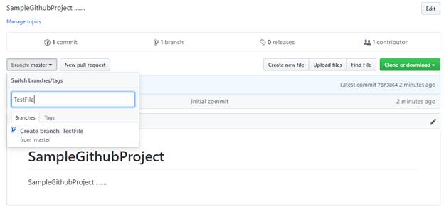 Git And Github Version Control (Local And Remote Repository)