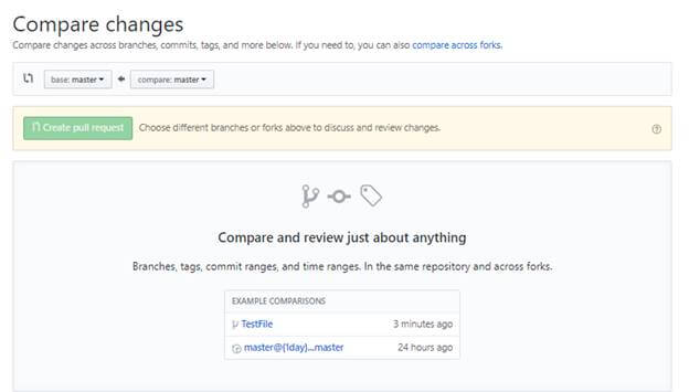 git add remote branch to repo git add remote branch to repo