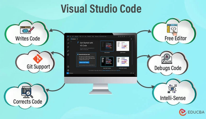 Studio Code