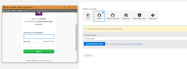 sourcetree github organization