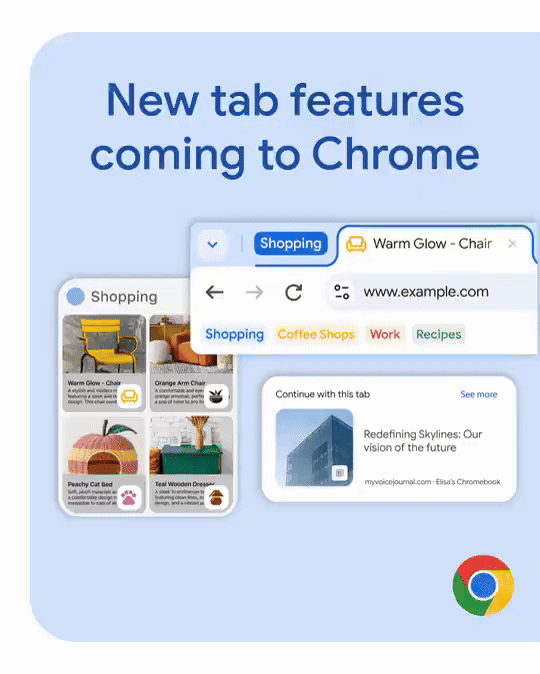 Tab Groups Across Devices
