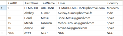 create SQL Server table