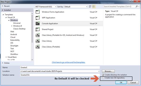 Visual Studio Team Service