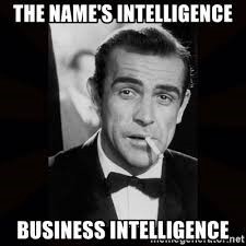 Happy 155 Years Of Business Intelligence