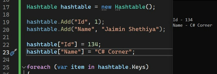 Hash Table in .NET: Syntax, Usage, Methods, and Example