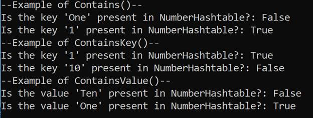 C# - Hashtable