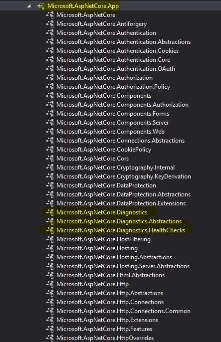 .net health check best practices