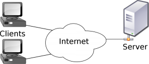 History And Evaluation Of Cloud Computing