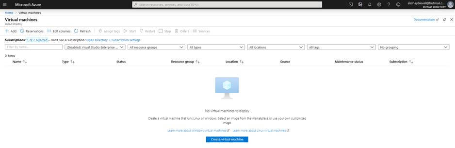 Host ASP.NET Core Web API On Linux Azure VM