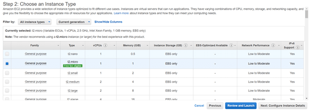 Host Your Sample App in AWS Instance Using EC2 Service