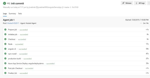 Hosting Angular Application On Azure With CI/CD