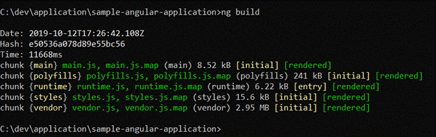 Hosting Angular Application Using nginx
