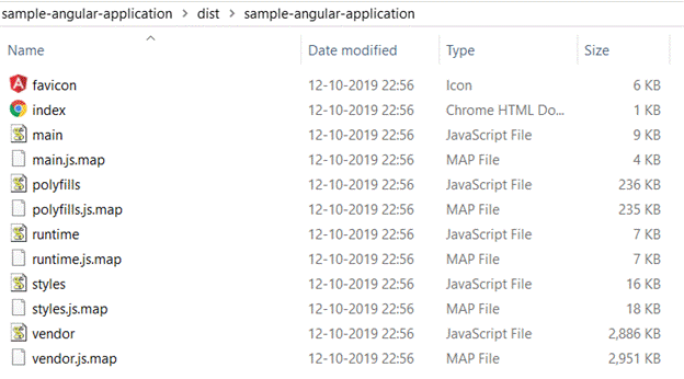 Hosting Angular Application Using nginx