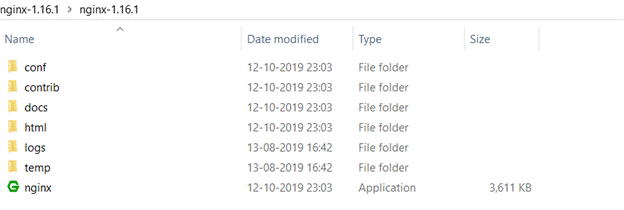 Hosting Angular Application Using nginx