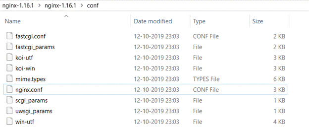Hosting Angular Application Using nginx