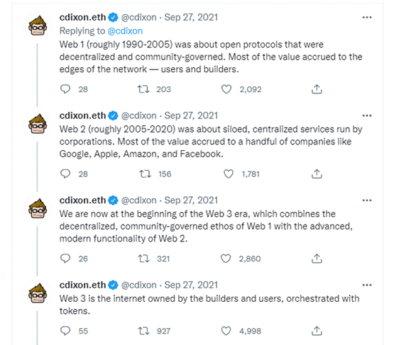 How AI Will Shape The Metaverse