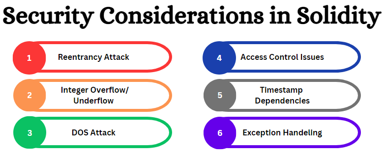 Security Considerations