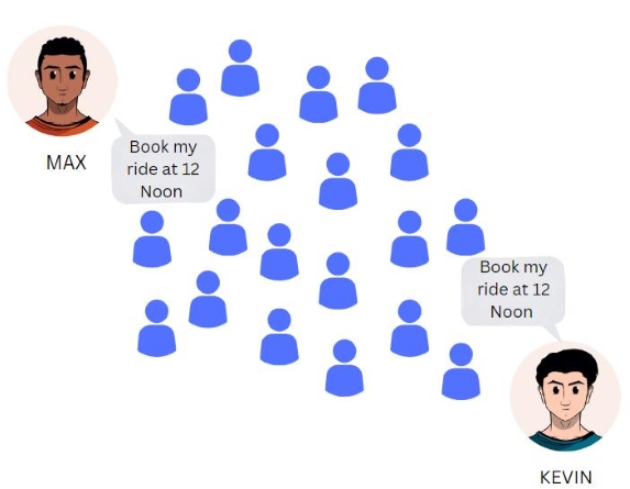 Book my ride example