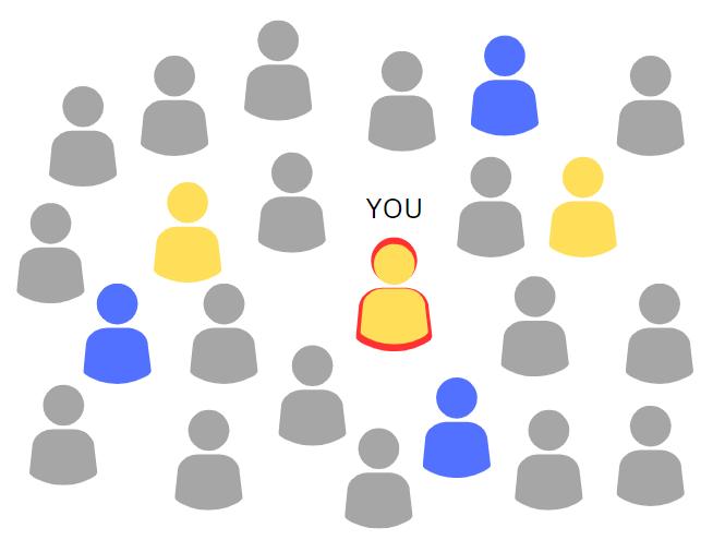 First Round of Subsampling