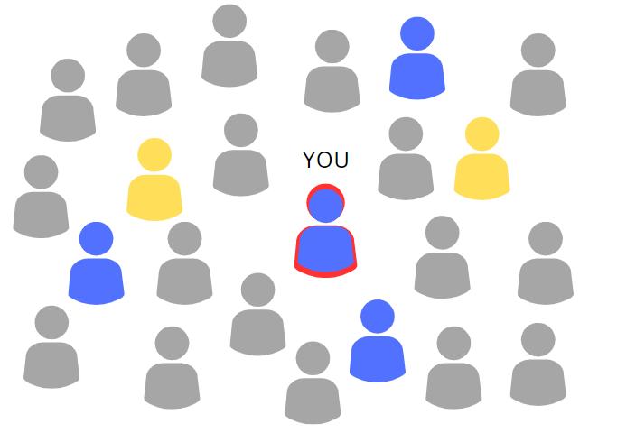 Preference Changed After First Round