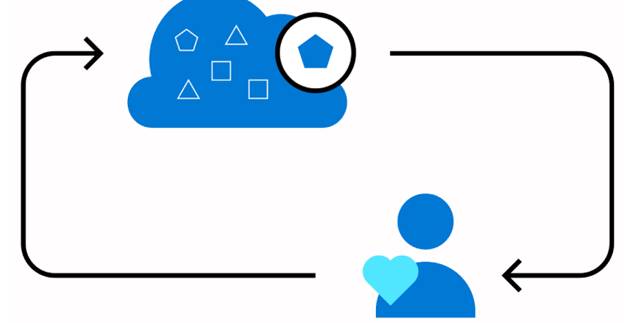 How Microsoft Is Making Azure AI Accessible For Developers