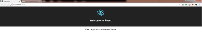 How React Application gets Loaded or Started