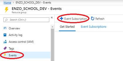 How Register An HTTP Webhook Azure Function With The Azure Event Grid