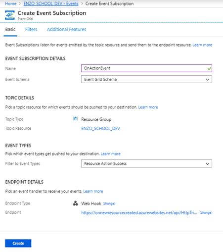 How Register An HTTP Webhook Azure Function With The Azure Event Grid