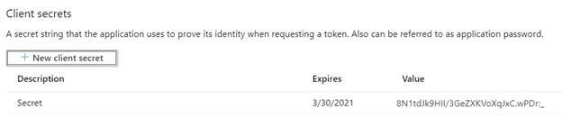 How To Access Microsoft Teams Graph API In PowerShell