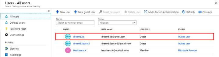 Add Azure Active Directory B2B Collaboration Users In The Azure Portal