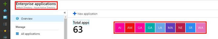Add Azure Active Directory B2B Collaboration Users In The Azure Portal