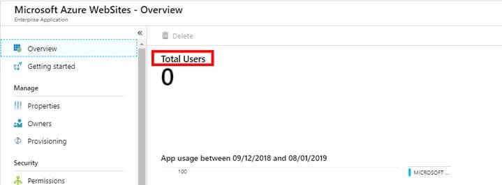 Add Azure Active Directory B2B Collaboration Users In The Azure Portal
