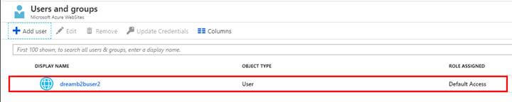 Add Azure Active Directory B2B Collaboration Users In The Azure Portal