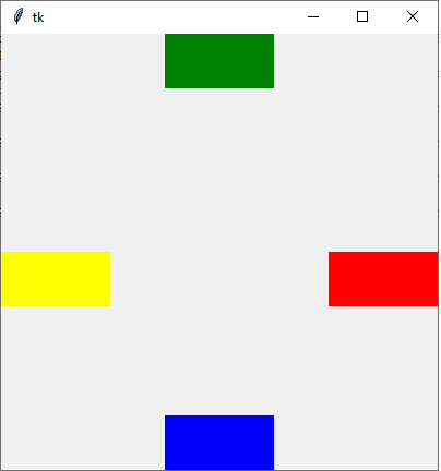 How To Add A Frame In Tkinter In Python