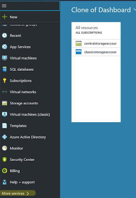 Azure Portal