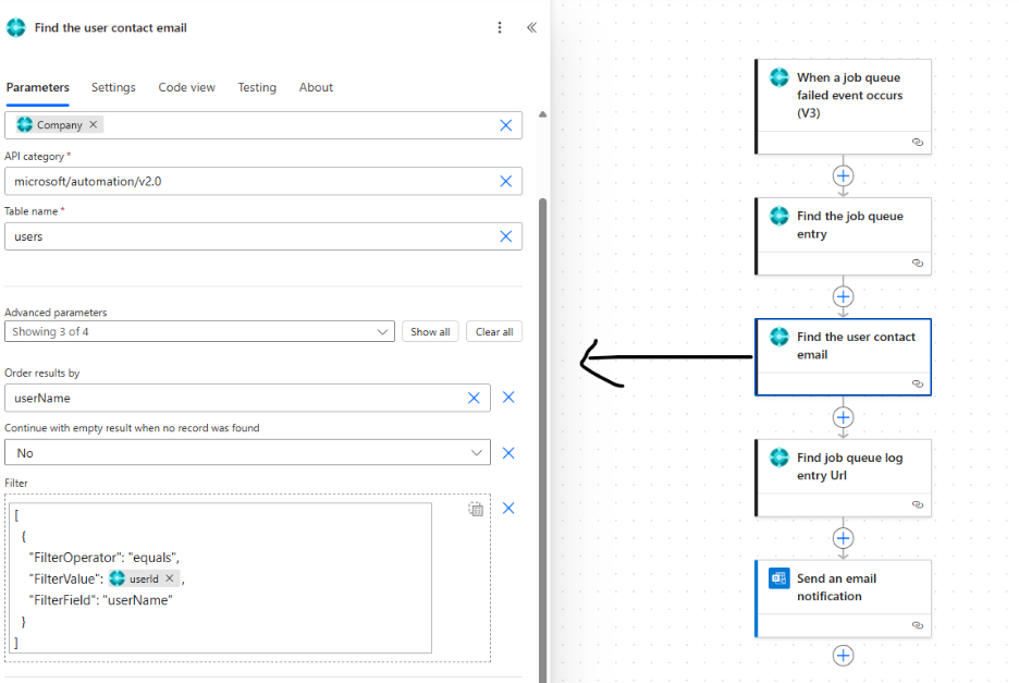Find the User Contact Email