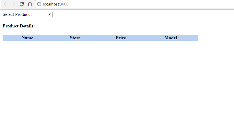 How To Bind Data To A Drop-Down List And An HTML Table With *ngfor In ...