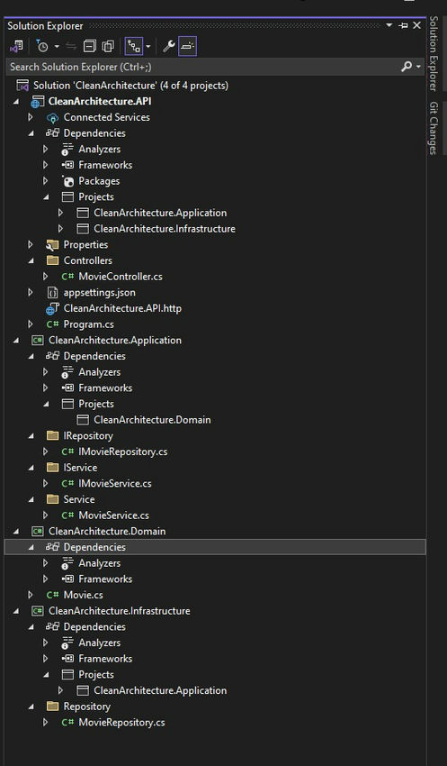 How to Build a Clean Architecture Web API with .NET Core 8
