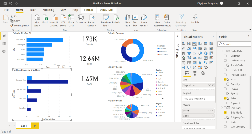 How To Build An Interactive Dashboard Using Power BI