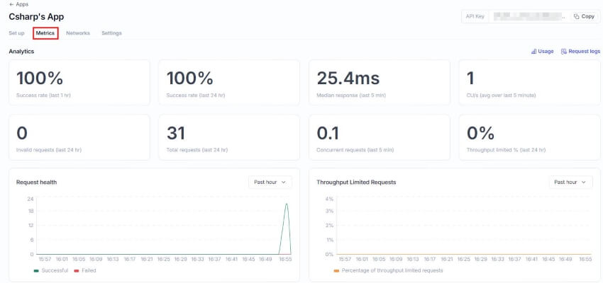 Alchemy App Metric Data