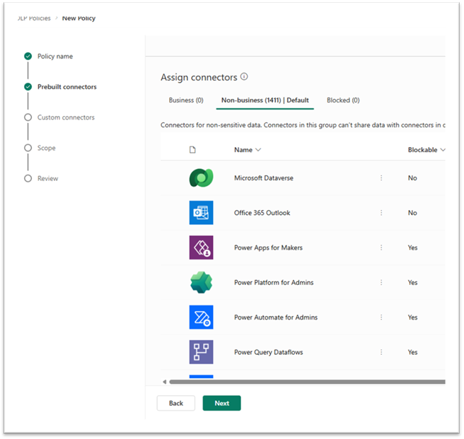Available connection