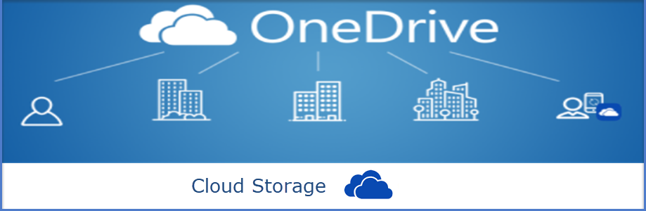 how to link onedrive to my pc
