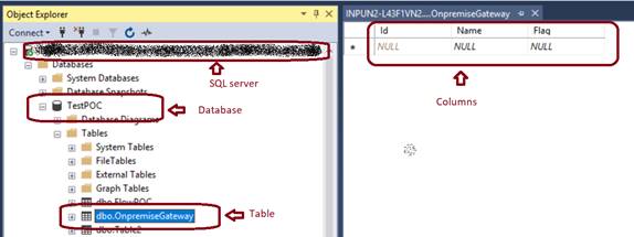 How To Connect On-Premise SQL Server From Microsoft Flow Using Azure On ...