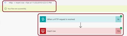 How To Connect On-Premise SQL Server From Microsoft Flow Using Azure On ...