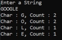 How To Count Occurrence Of Each Character From The String In C#