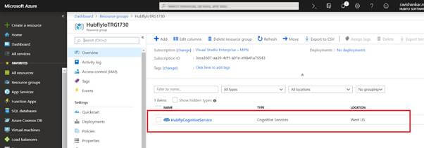 How To Create A Azure Cognitive Service Account Using Azure PowerShell