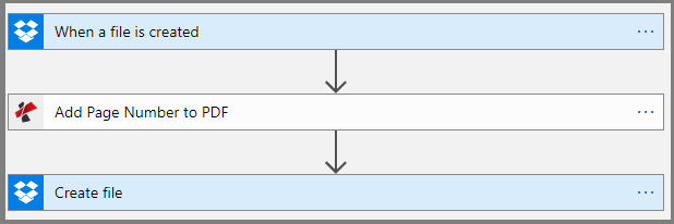 Logic App to insert Page number into PDF