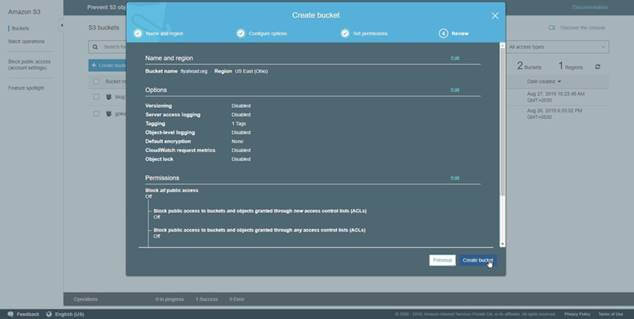 How To Create A Static Website In AWS Serverless Options